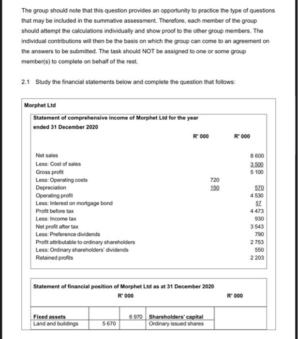 please assist The group should note that this question provides an opportunity