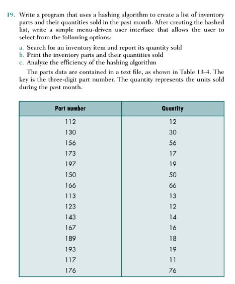 Please write the code using C language (not Java nor C++) .You