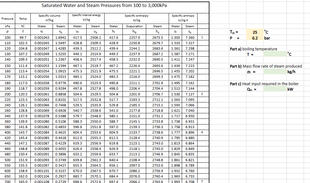  Using VBA coding, please answer the question provided in the image