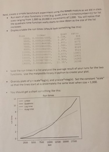  Next, create a simple benchmark experiment using the timeit module as