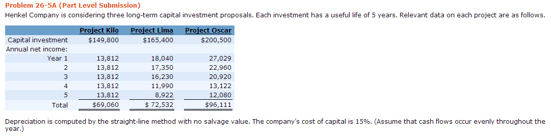 Please help me on this homework Problem 26-5A (Part Level Submission) Henkel