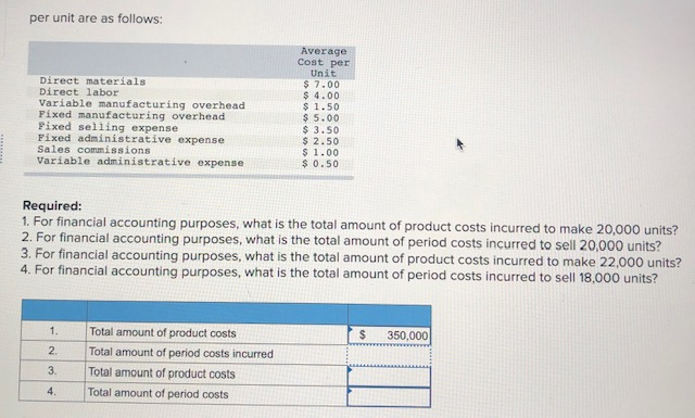 per unit are as follows: Direct materials Direct labor Variable manufacturing