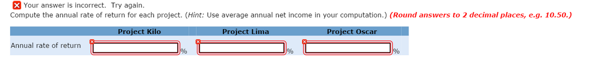 Annual net income 13,812 13,812 13,812 13,812 13,812 $69,060 18,040 17,350 16,230