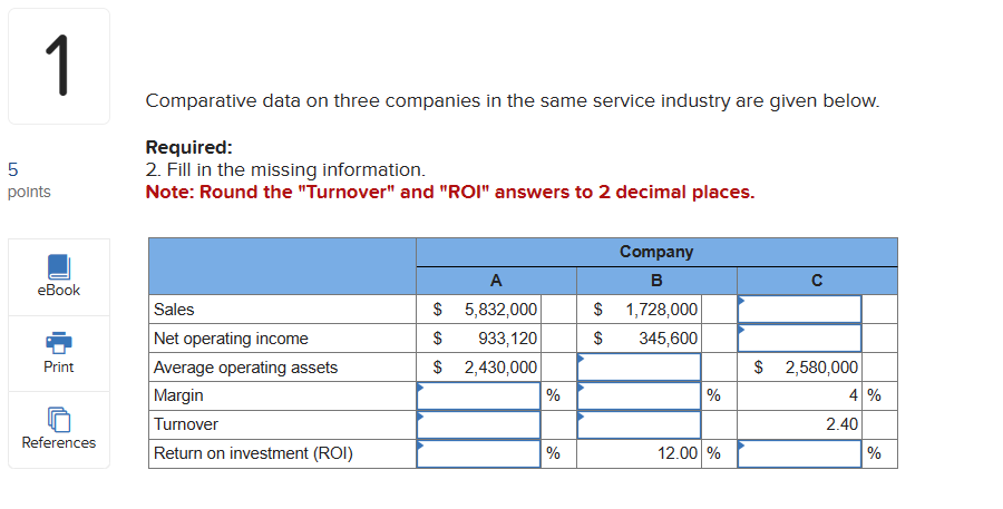  Comparative data on three companies in the same service industry are