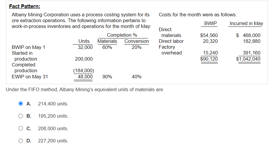  Fact Pattern: Albany Mining Corporation uses a process costing system for