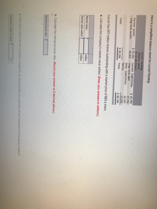  Here is a simplified balance sheet for Locust Farming: Current assets