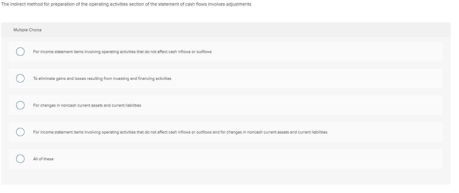  The indirect method for preparation of the operating activities section of
