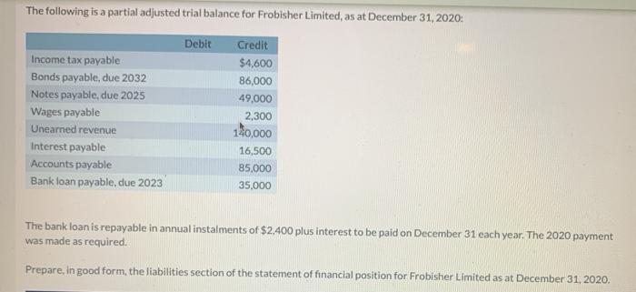 help please:) The following is a partial adjusted trial balance for Frobisher