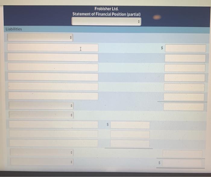 Limited, as at December 31, 2020: Debit Income tax payable Bonds payable,