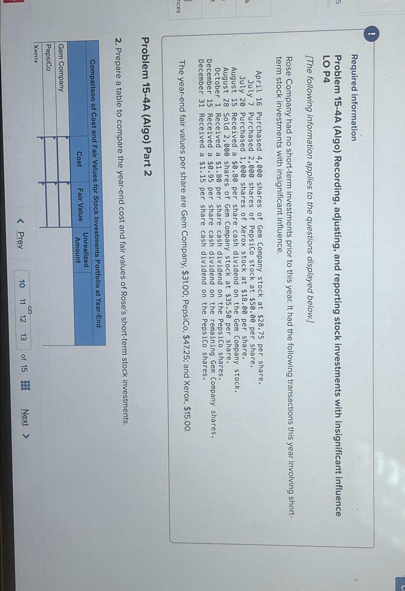  ! Required information Problem 15-4A (Algo) Recording, adjusting, and reporting stock