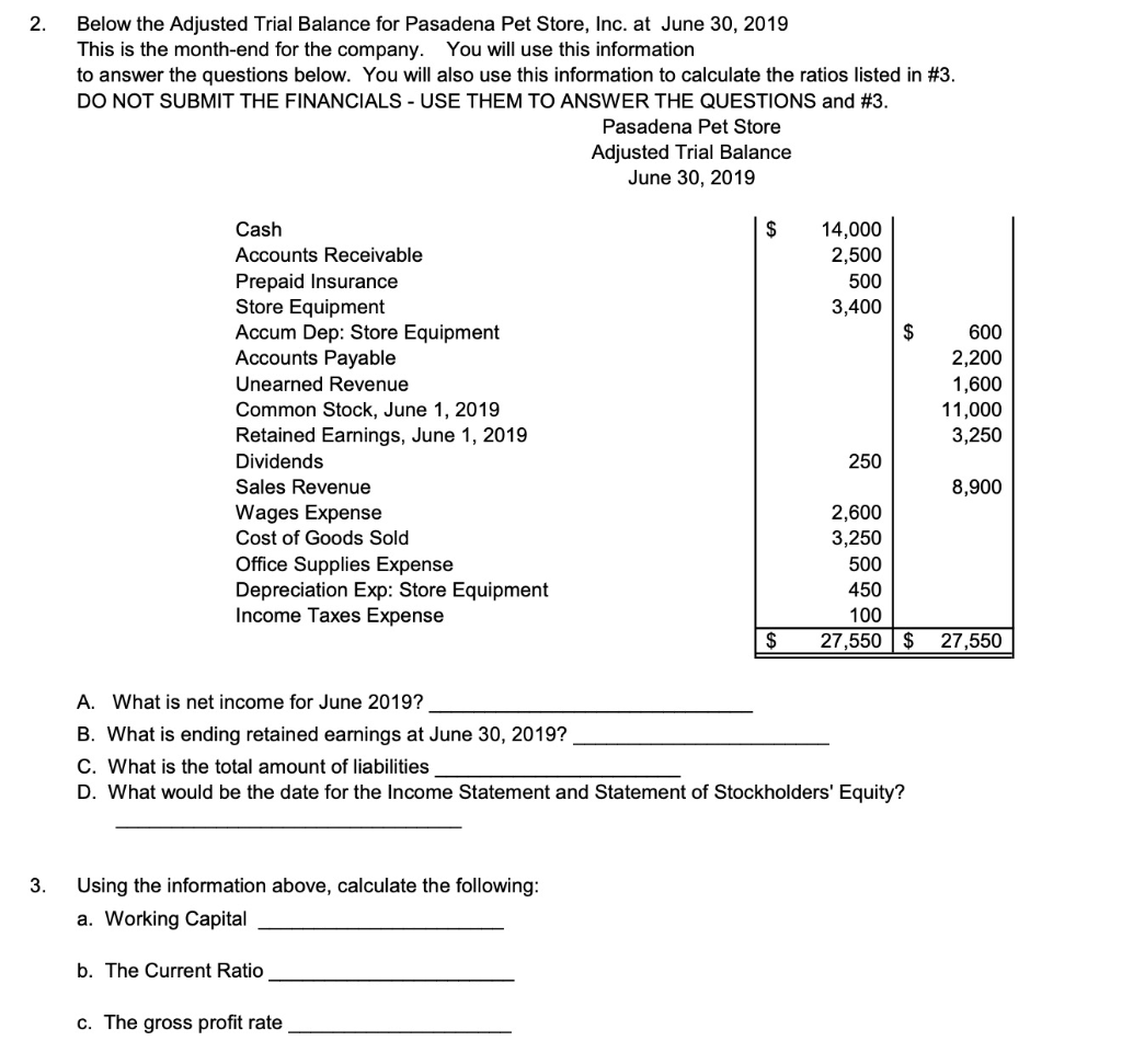  2. Below the Adjusted Trial Balance for Pasadena Pet Store, Inc.