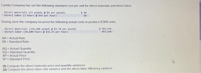  Direct materials (15 pounds e $4 per pound) Direct labor (