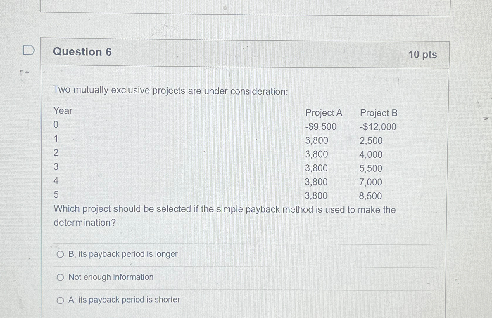  Question 6 10pts Two mutually exclusive projects are under consideration: \table[[Year,Project