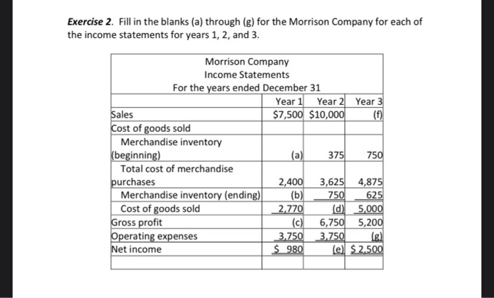  Exercise 2. Fill in the blanks (a) through (g) for the