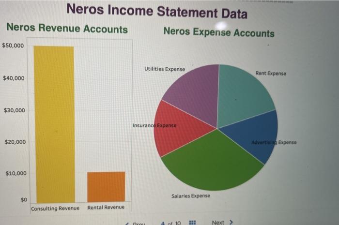 Tableau DA 1-2: Exercise, Applying the accounting equation and identifying balance sheet