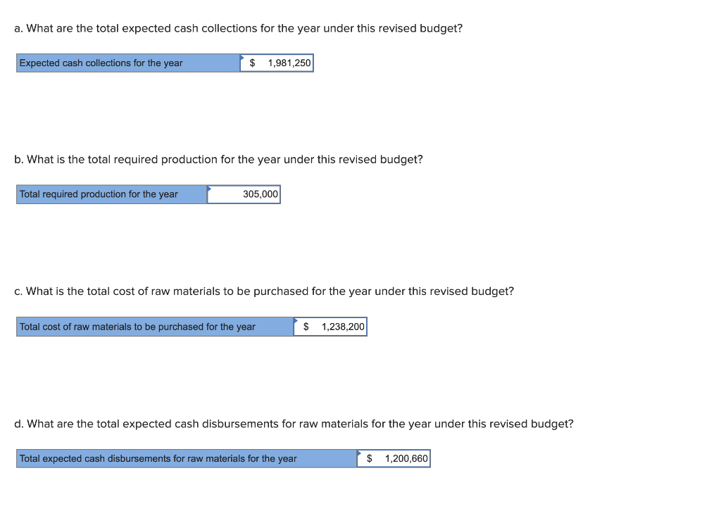 If you have trouble, the file is also located in D2L under
