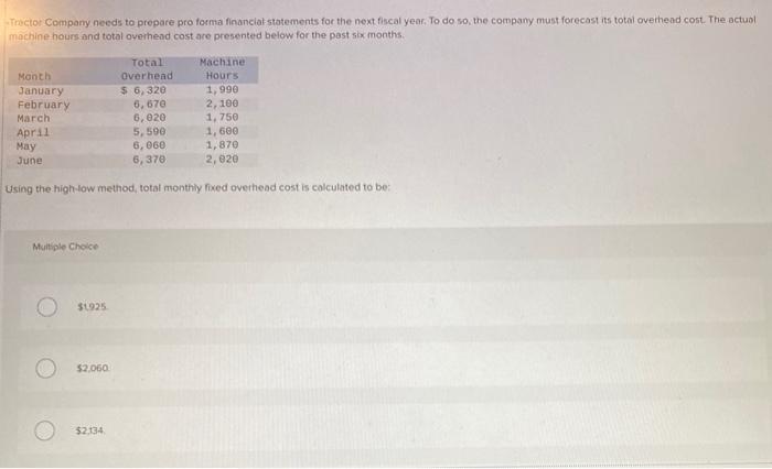 Could use some help thanks! -Troctor Company needs to prepare pro forma