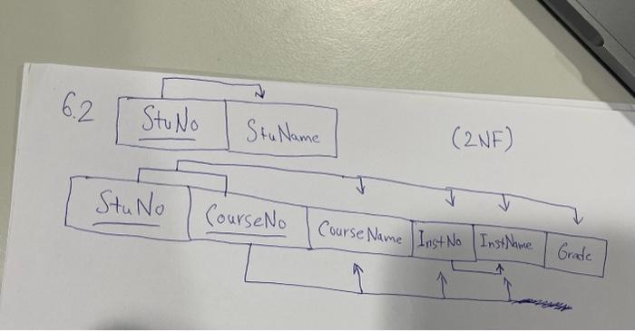 questions 6.3 it depeneds on question 6.2 not 5.2 6) Consider the