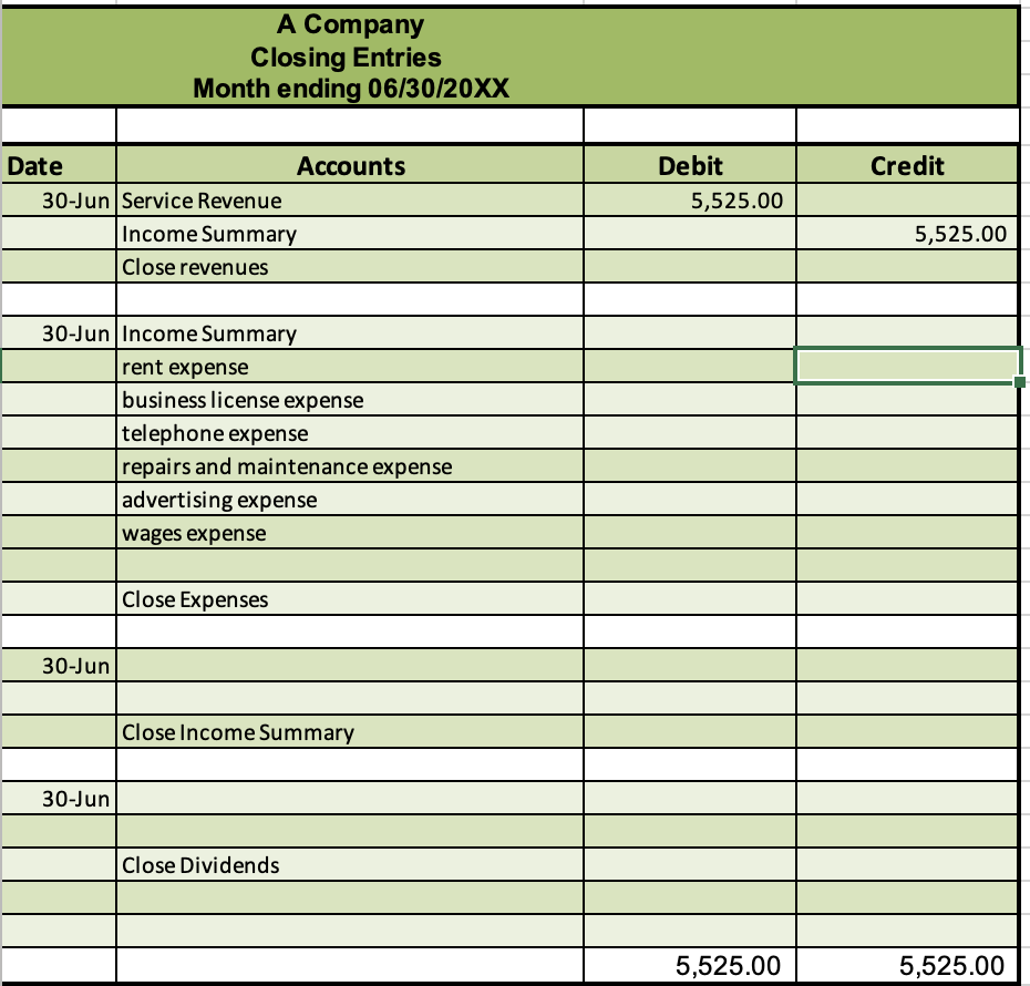 Data Appendix The following events occurred in June: - June 1: Owner