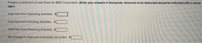 December 31, 2018 and 2017 (in thousands of dollars) Assets 2018 2017