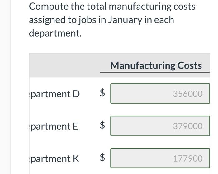 of direct labor cost in Department D, direct labor hours in Department