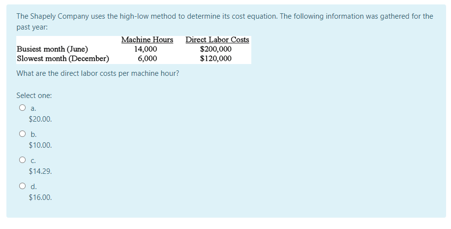  The Shapely Company uses the high-low method to determine its cost