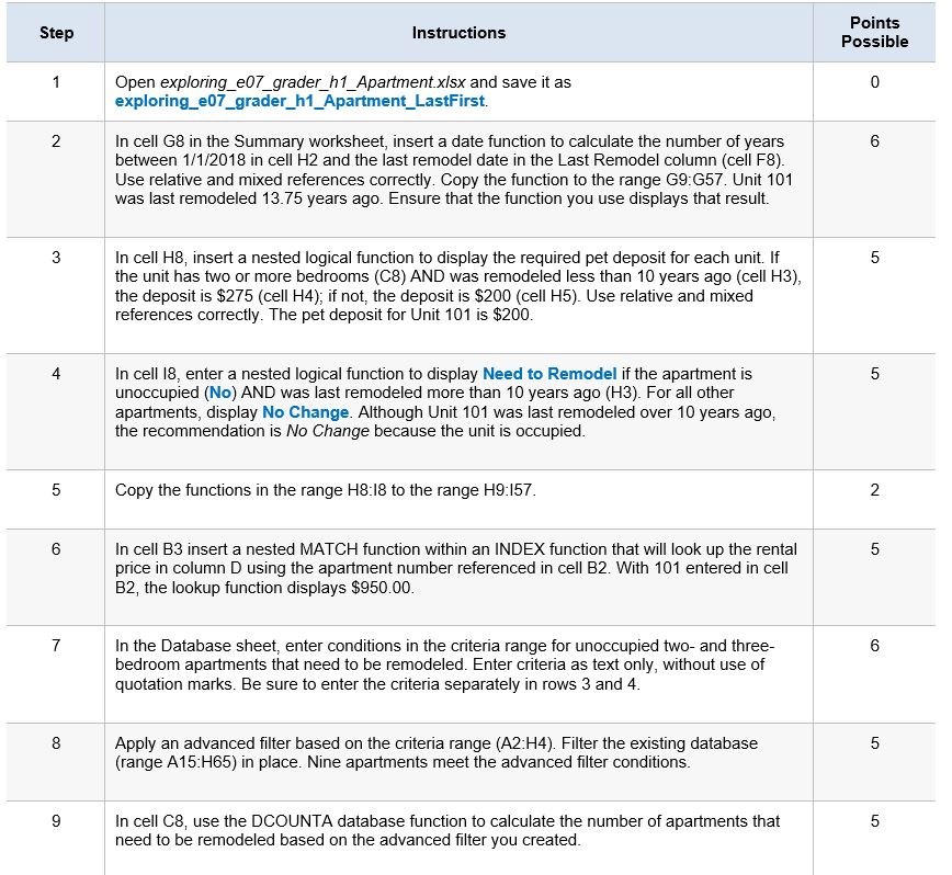  Please include all formulas and formatting used in instructions or an
