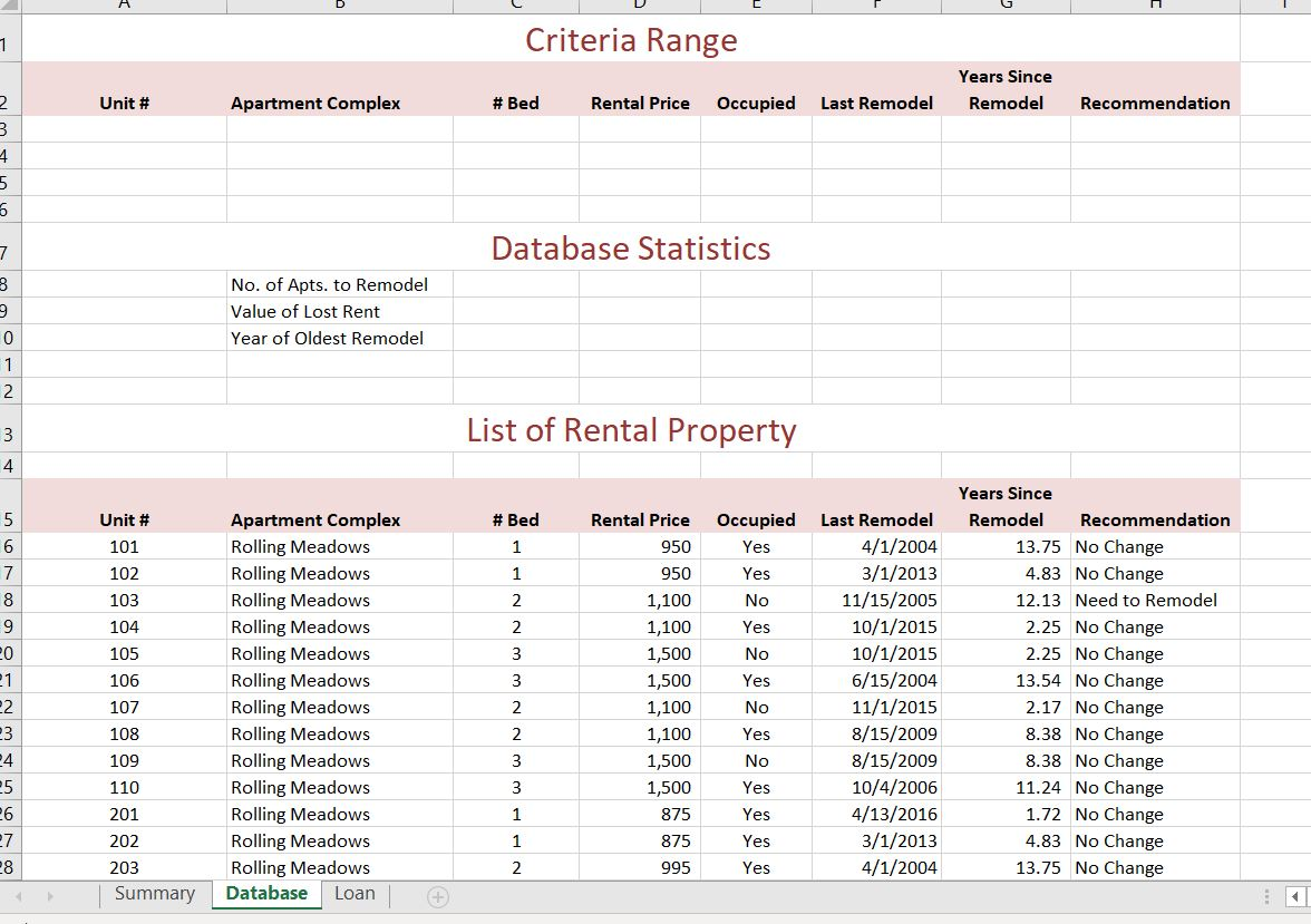 (cell F8). Use relative and mixed references correctly. Copy the function to