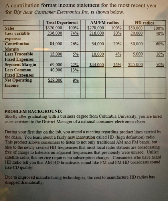  please show how you got your answer A contribution format income