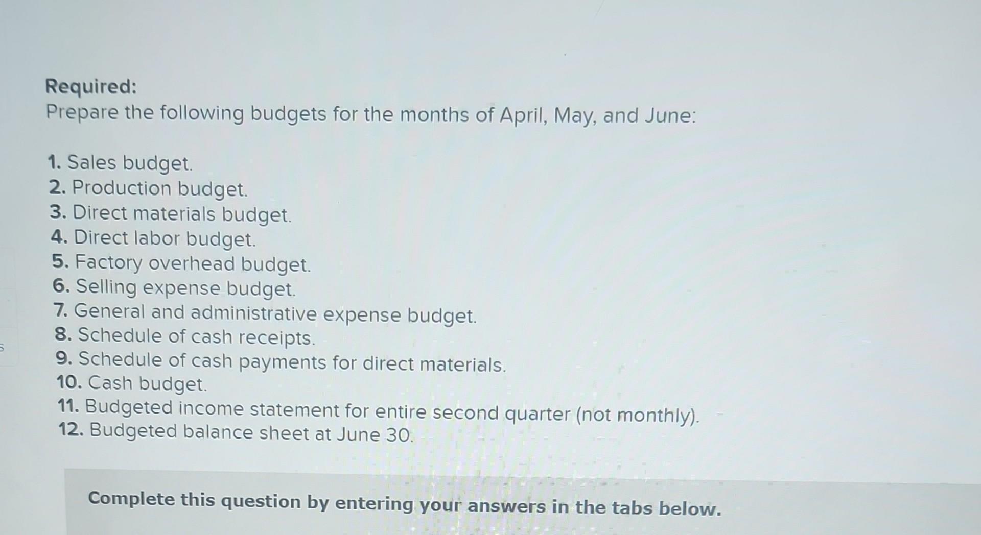 Zigby Manufacturing prepared the following balance sheet for March 31. To prepare