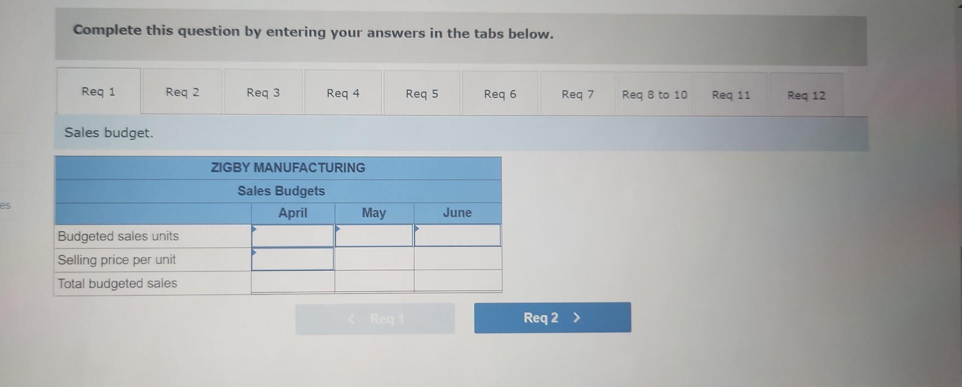 a master budget for April, May, and June, management gathers the following