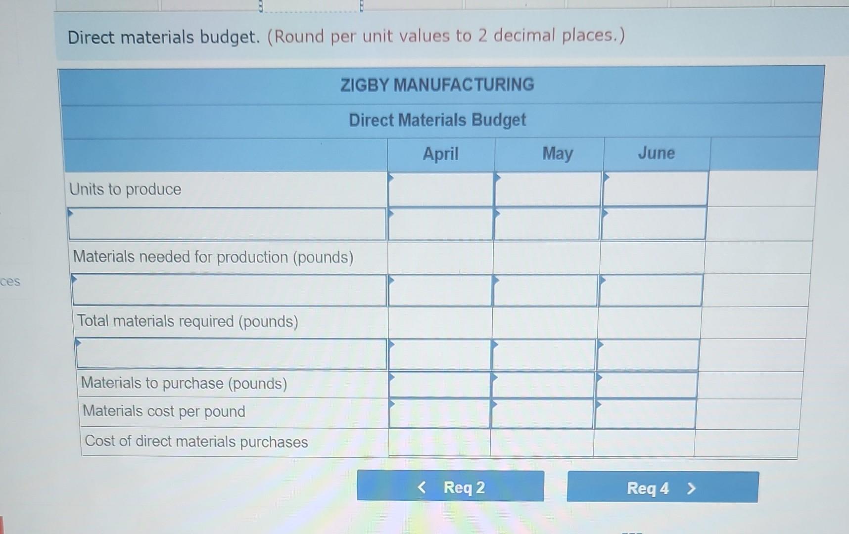follow: April, 21,800; May, 18,700; June, 21,000; and July, 21,800. The product's