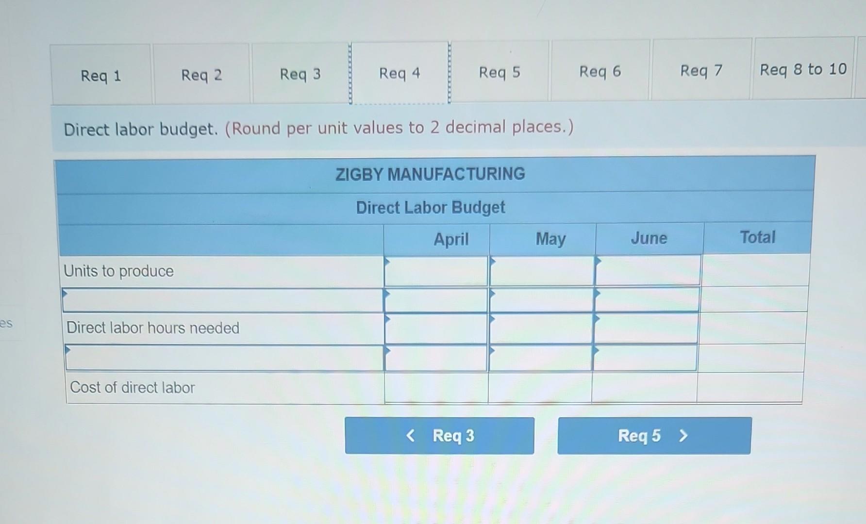 selling price is $23.00 per unit and its total product cost is