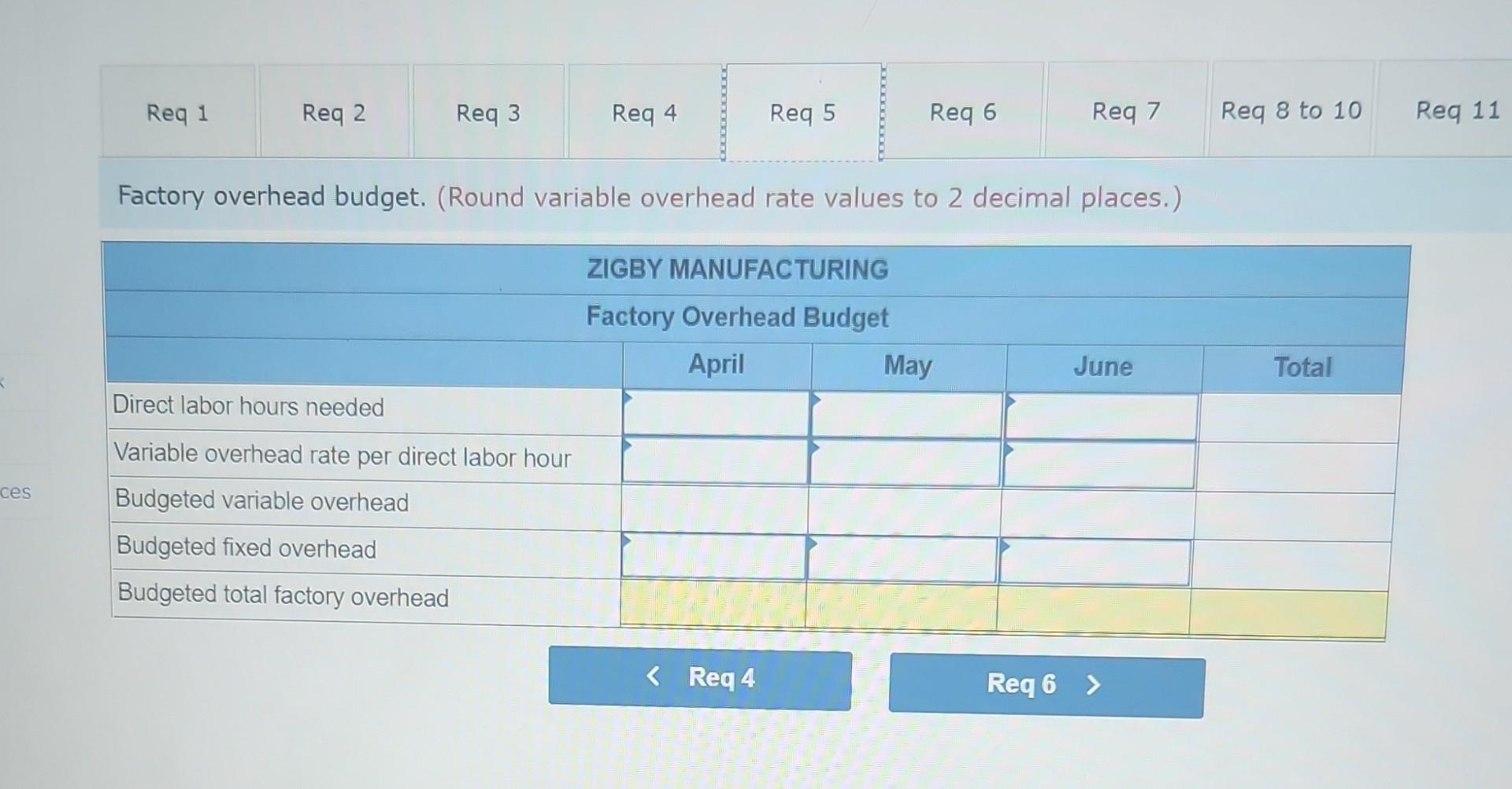 $18.00 per unit. b. Raw materials inventory consists solely of direct materials
