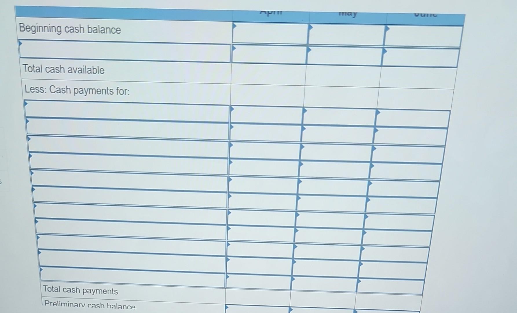 requires 0.50 pound of direct materials. c. Company policy calls for a