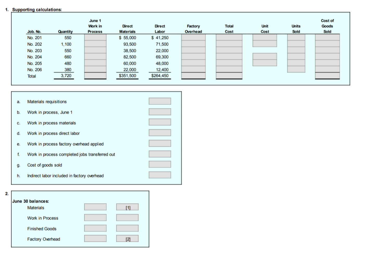 Analyzing manufacturing cost accounts Obj. 2 Fire Rock Company manufactures designer paddle