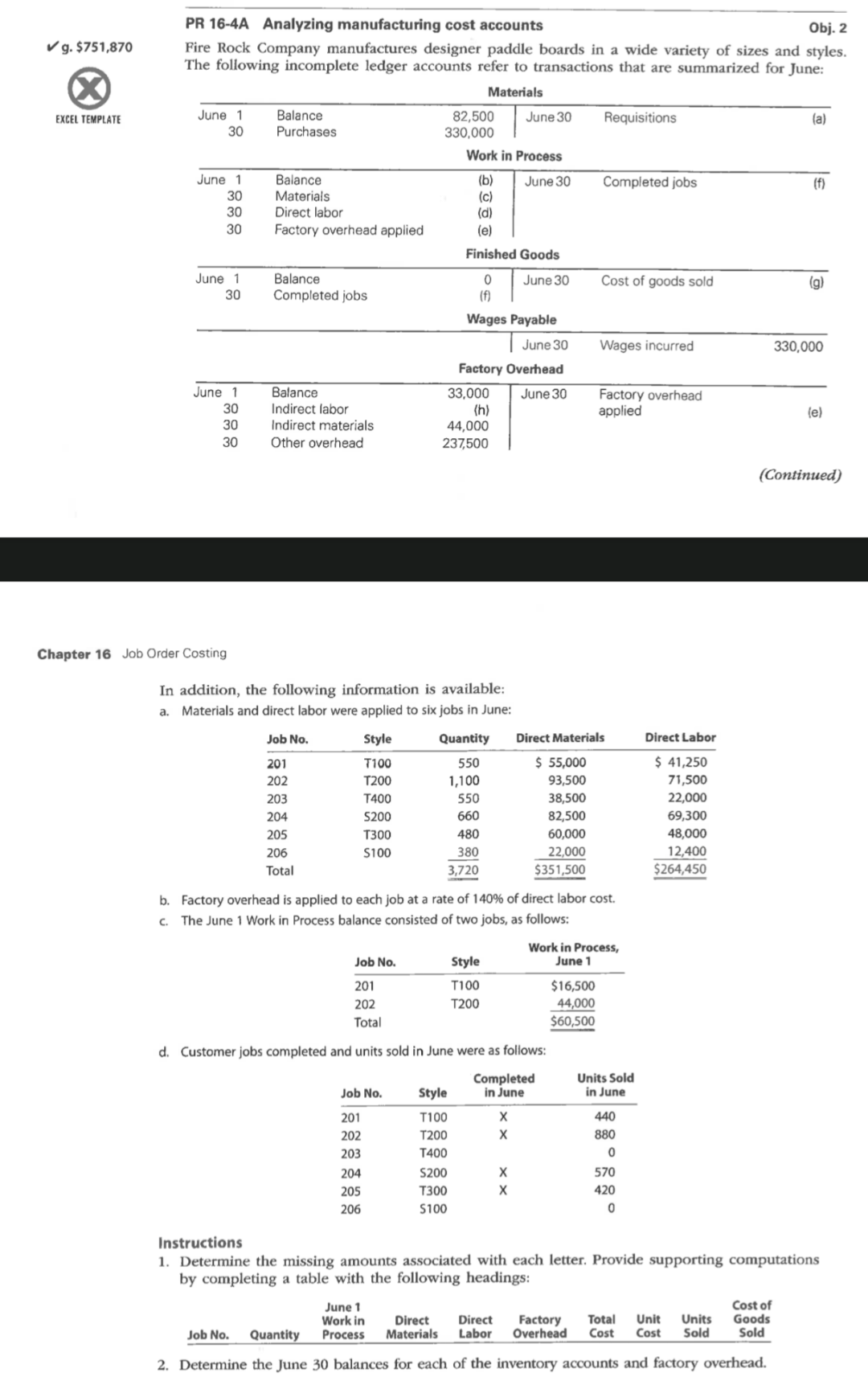 to each job at a rate of 140% of direct labor cost.