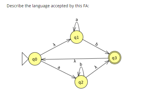 Only answer the question if you know it's correct !! Describe the