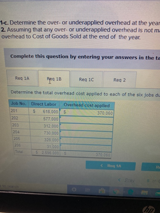 expense-Factory equipment Factory supplies used Miscellaneous production costs Total estimated overhead costs