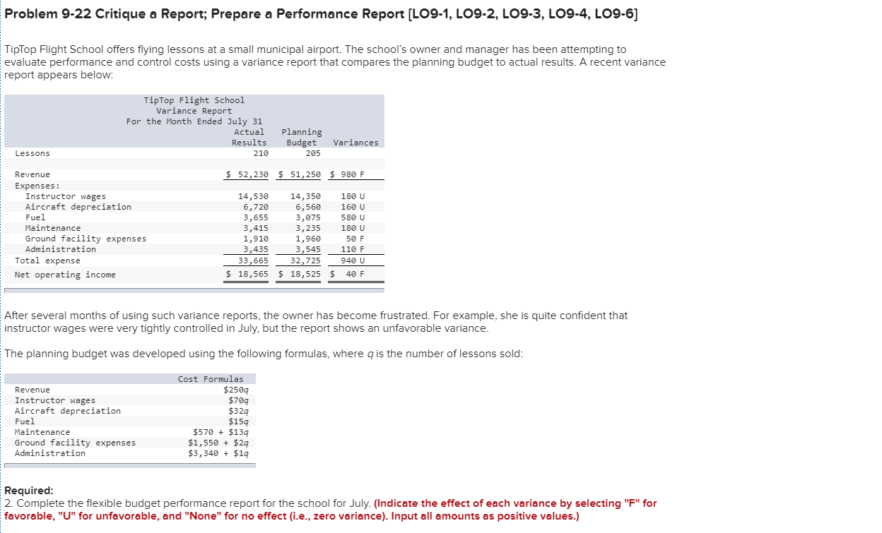 Problem 9-22 Critique a Report; Prepare a Performance Report [LO9-1, LO9-2,