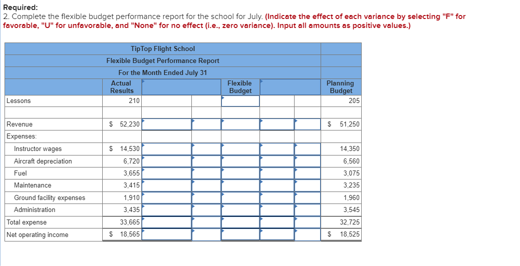 LO9-3, LO9-4, LO9-6] TipTop Flight School offers flying lessons at a small