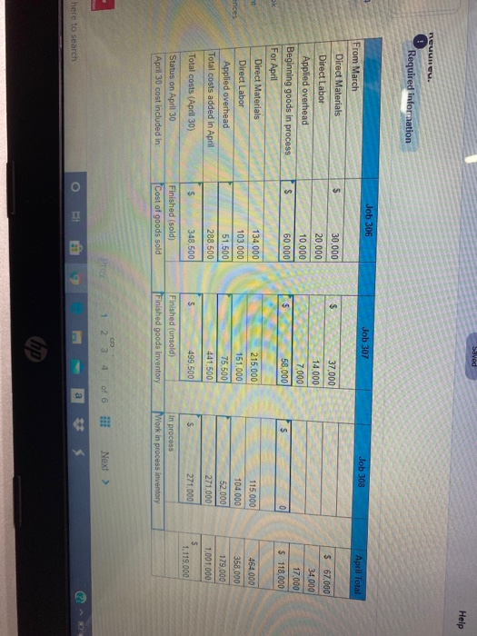 completed and sold five jobs with the following direct labor costs: Job