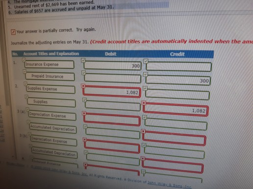 31, 2014 123 Debit Supplies Prepaid Insurance Land Buldings $ 2,875 2,600