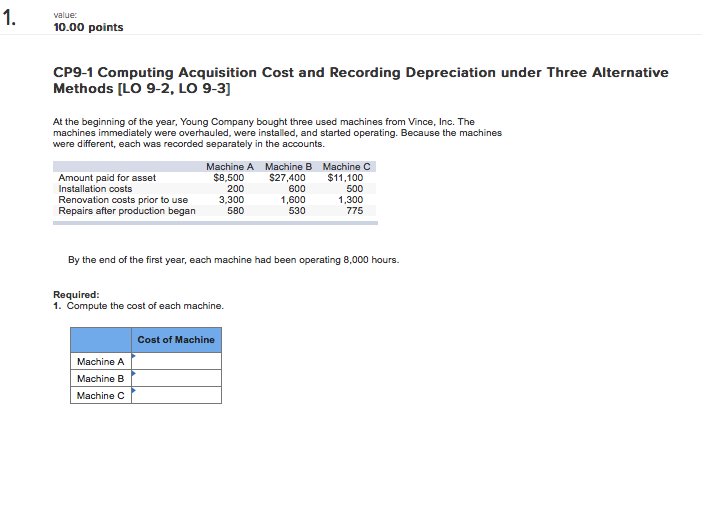  value: 10.00 points CP9-1 Computing Acquisition Cost and Recording Depreciation under