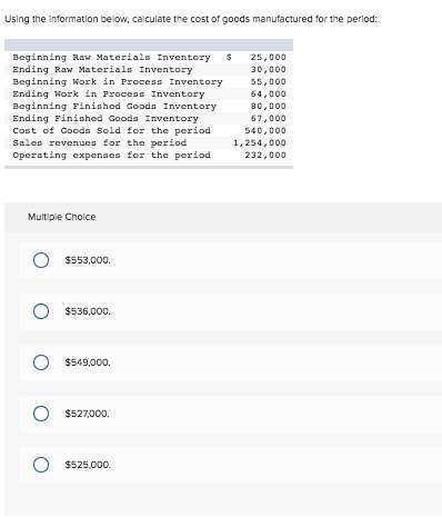 Direct materials Direct labor Factory overhead To Finished Goods Ending WIP 36,200