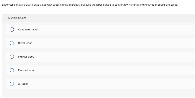 of Goods Sold for the period sales revenues for the period Operating