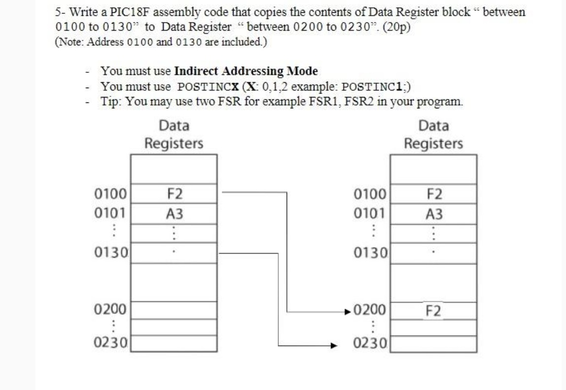  5- Write a PIC18F assembly code that copies the contents of
