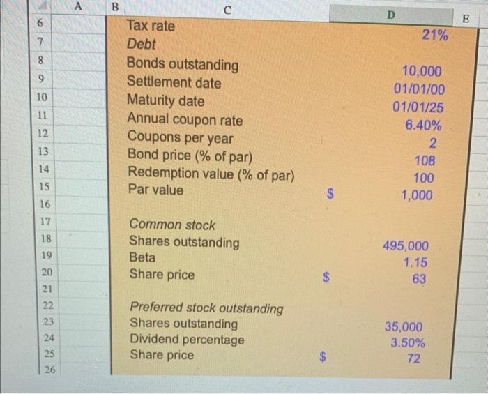 the following information for Watson Power Co., find the WACC. Assume the