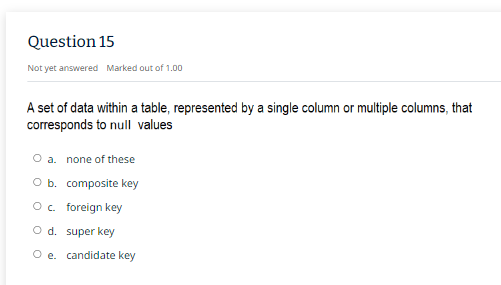  A set of data within a table, represented by a single