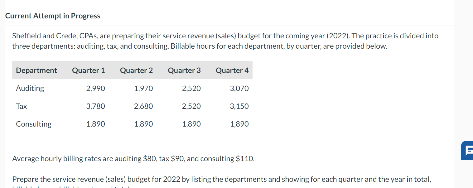 Current Attempt in Progress Sheffield and Crede, CPAs, are preparing their service